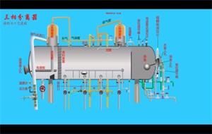 江蘇魯?shù)蠟槟馕鋈喾蛛x器是如何工作的？